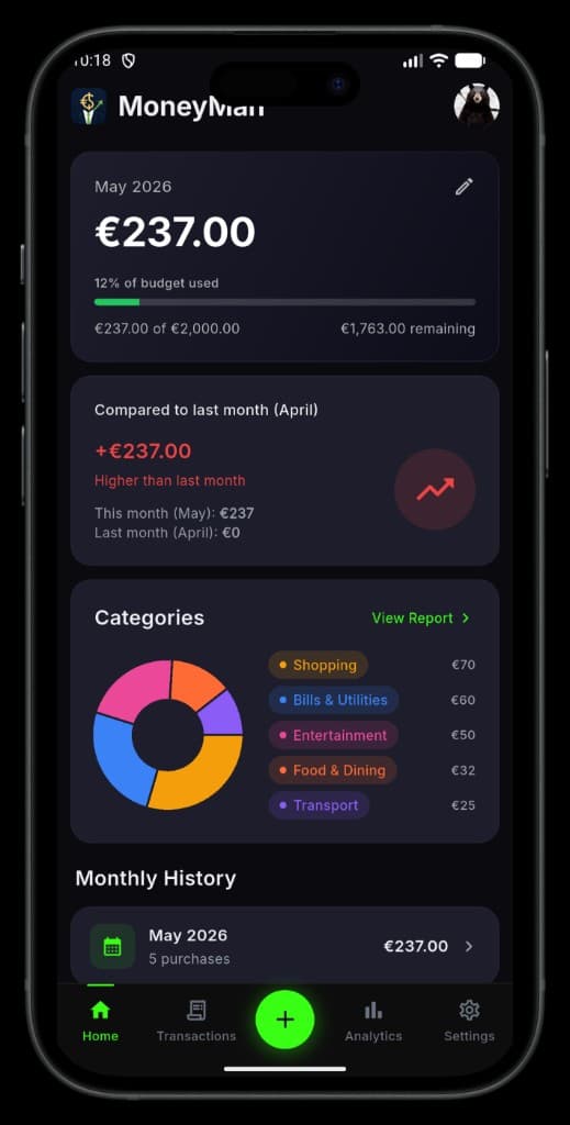 MoneyMan home dashboard with budget overview and categories